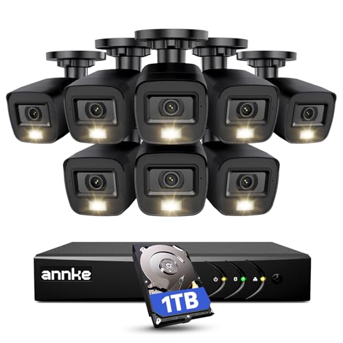 Best Business Security Cameras