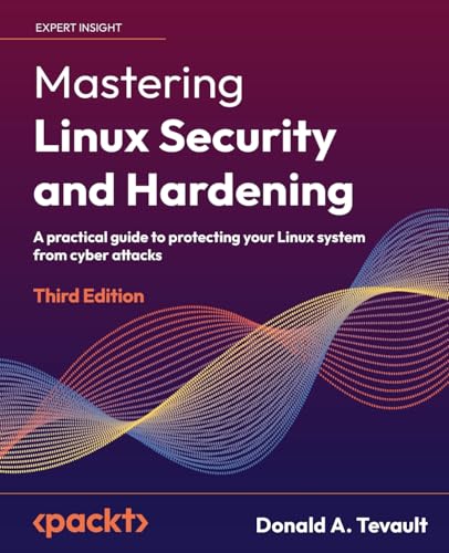 Best Cyber Security Programs