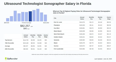 How Much Do Ultrasound Techs Make in Florida