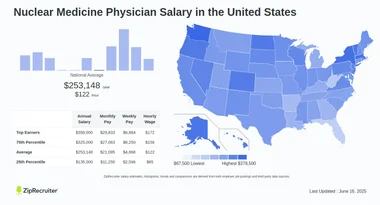 How Much Does a Nuclear Medicine Tech Make