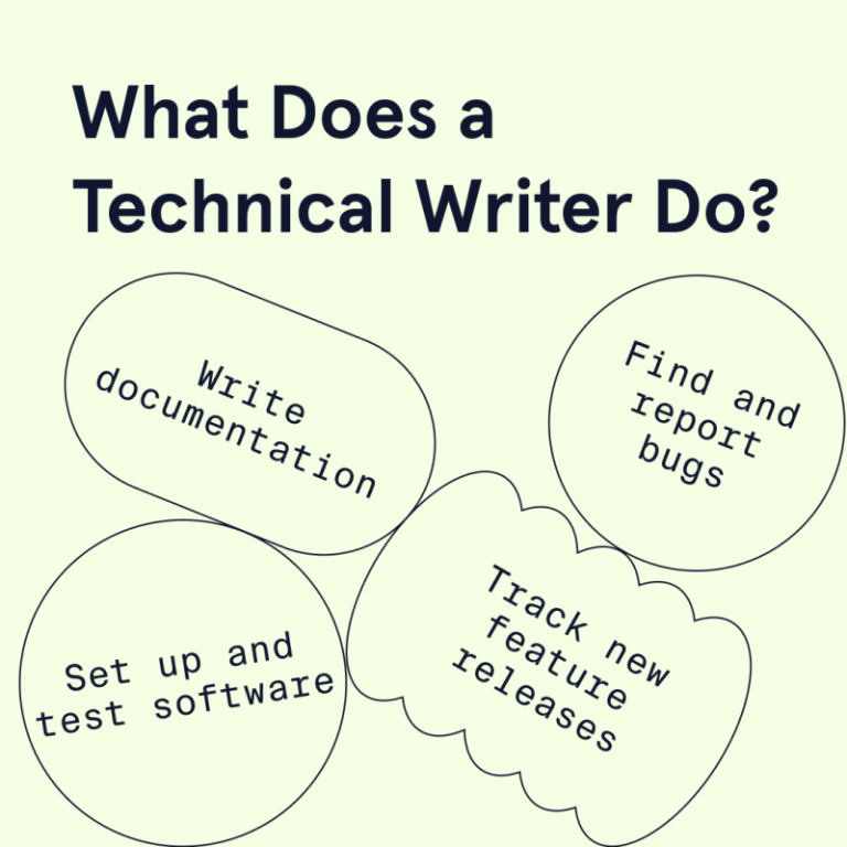What Does a Tech Writer Do