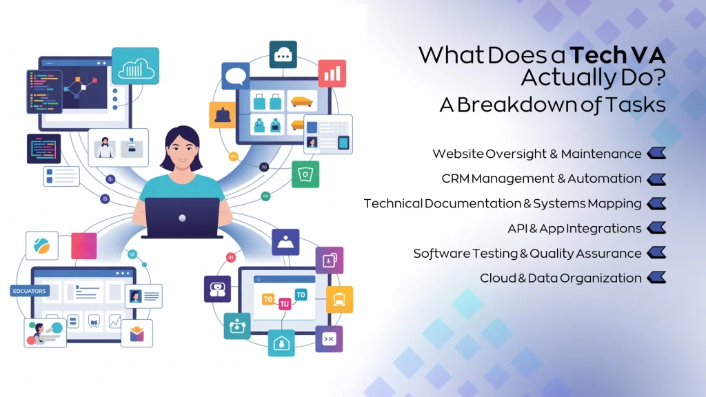 What Does an It Tech Do