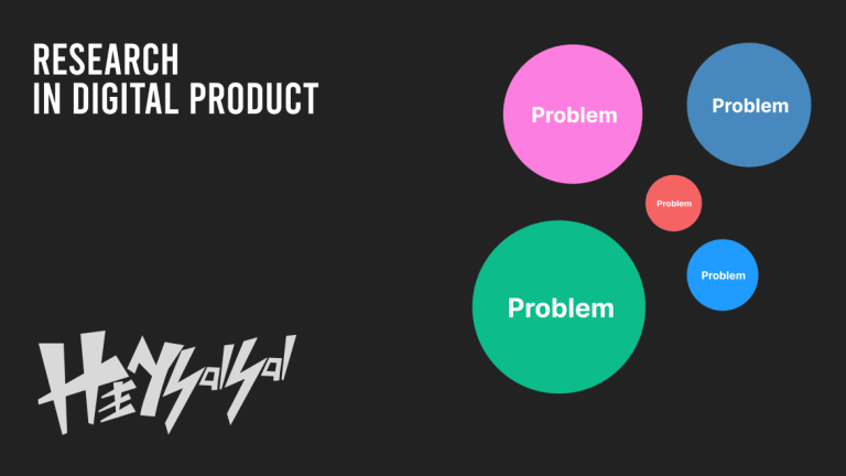 What is a Tech Startup