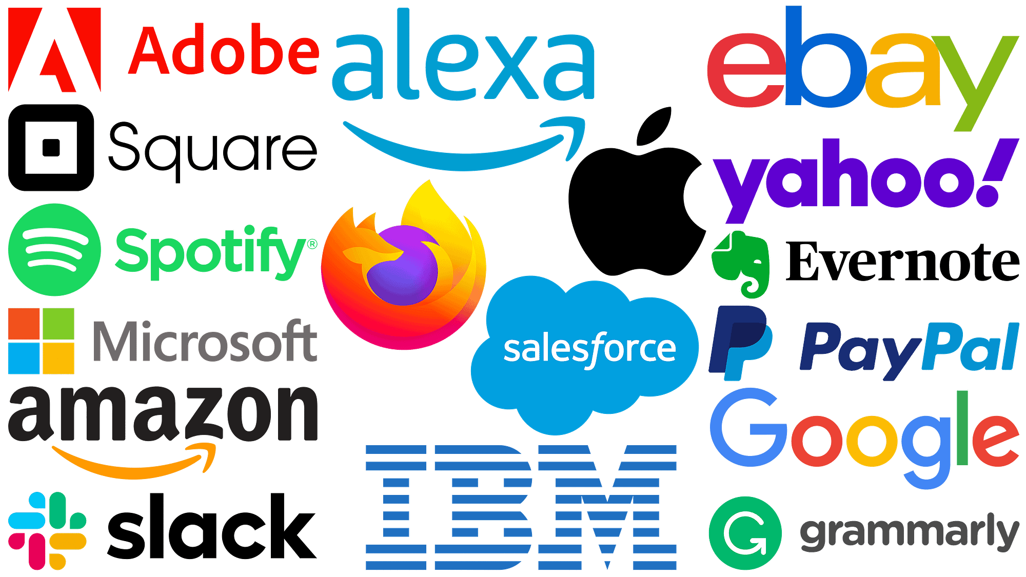 What is Tech Companies: Essential Insights You Need to Know