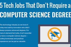 What Tech Degrees Dont Require Codin G