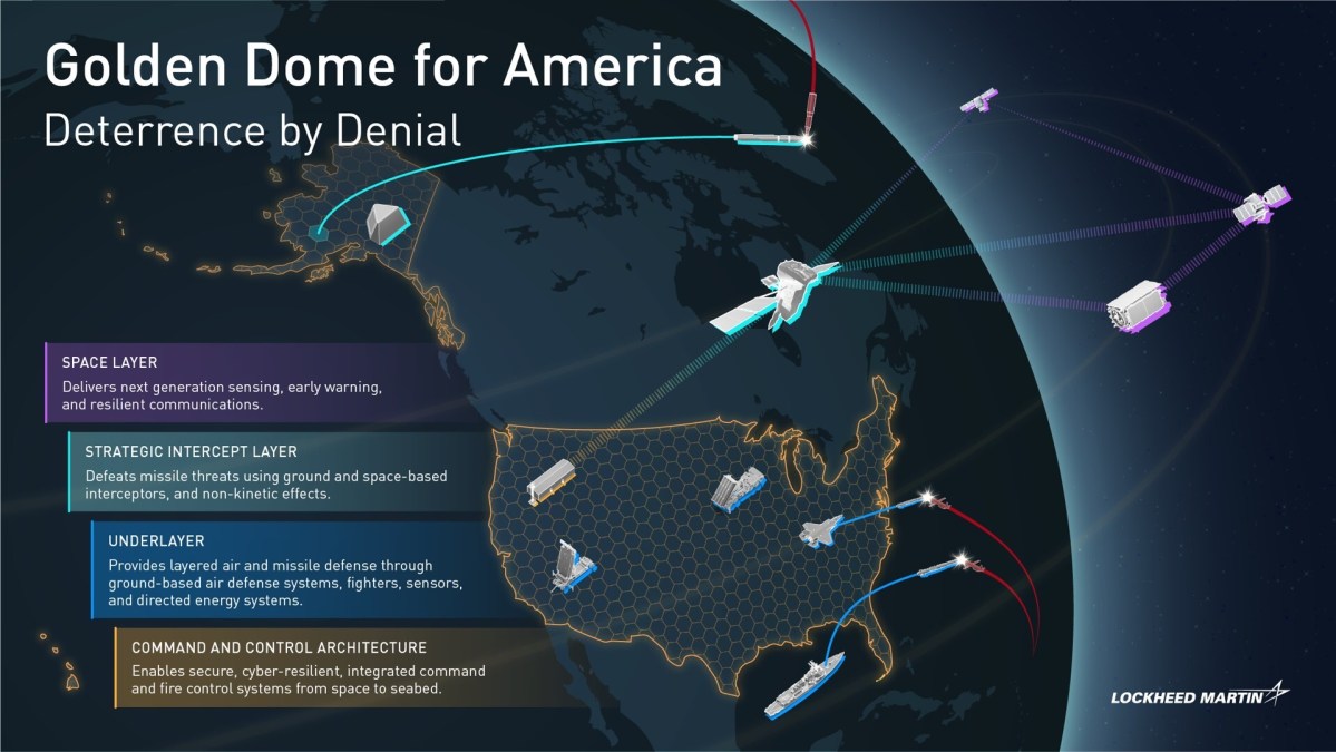 Where is Space Tech Lab Located in Canada: Discover Its Exact Location