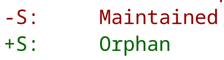 Will Be Orphaned Tech